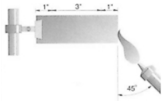 UL 94 HB: Horizontal burning test