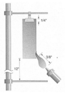 UL 94: Vertical burning tests
