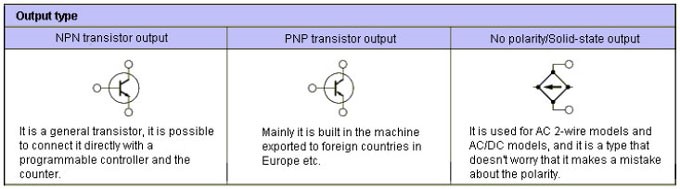 output_table.jpg
